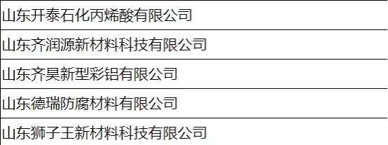 2022年度淄博市市级绿色工厂